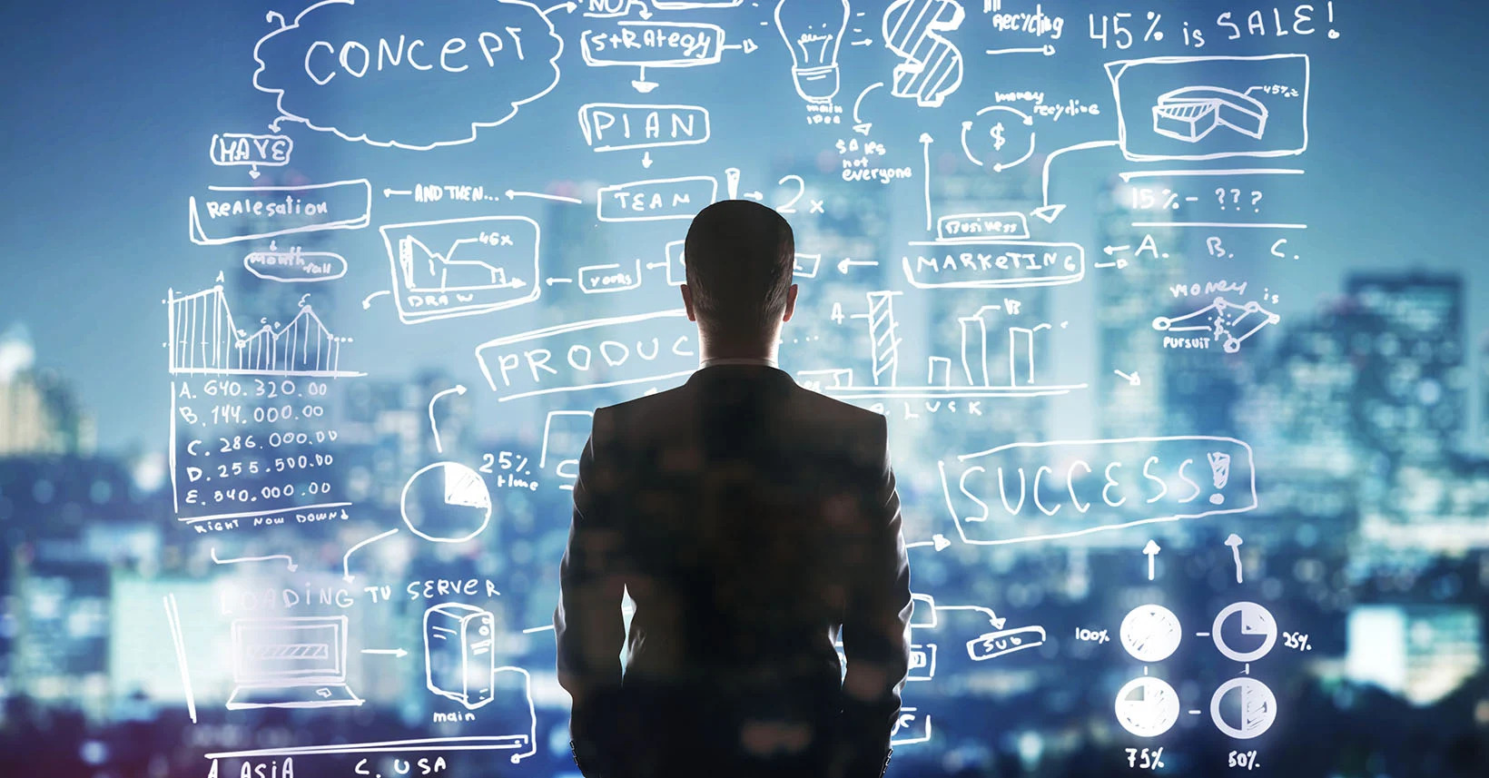 Business Strategy and Management